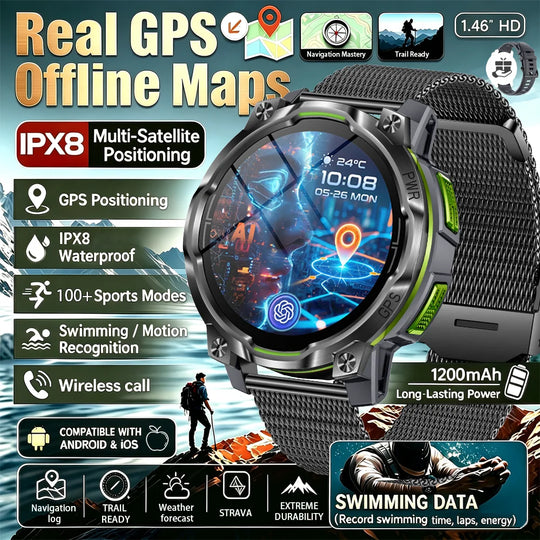 Infographic showing a GPS tactical smartwatch with offline maps, IPX8 waterproofing, sports tracking, swimming data, and 1200mAh battery