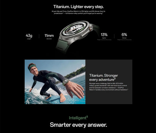 Titanium OnePlus smartwatch infographic showing 43g weight, 11mm thickness, 13 percent lighter, 6 percent thinner, and water sports durability