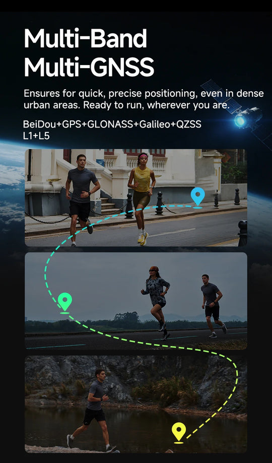 Multi band multi GNSS GPS sports watch infographic showing runners and location routes across urban park and trail settings