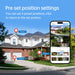 GPS outdoor surveillance camera app infographic showing preset position settings, a house with location pins, and a phone displaying multiple camera views