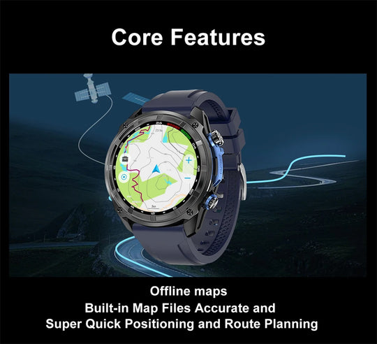 Core features infographic showing a GPS smartwatch with offline maps, quick positioning, and route planning for outdoor navigation