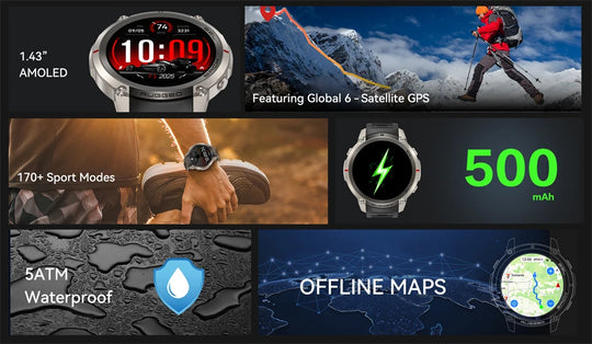 Rugged GPS smartwatch feature collage showing an AMOLED display, satellite GPS, 170 sports modes, 5ATM waterproofing, 500 mAh battery, and offline maps