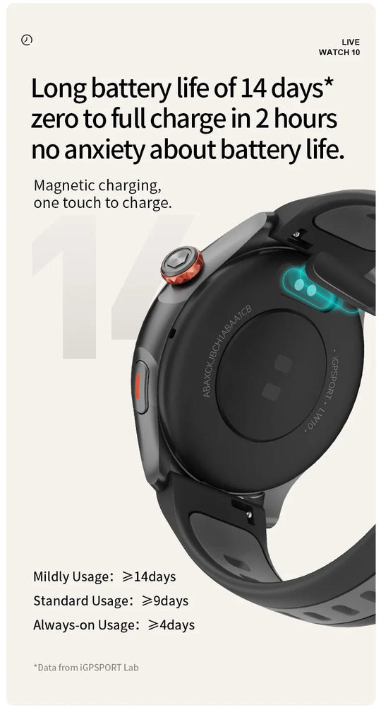 Battery life infographic for iGPSPORT LW10 smartwatch showing up to 14 days mild use, 9 days standard, and 4 days always on